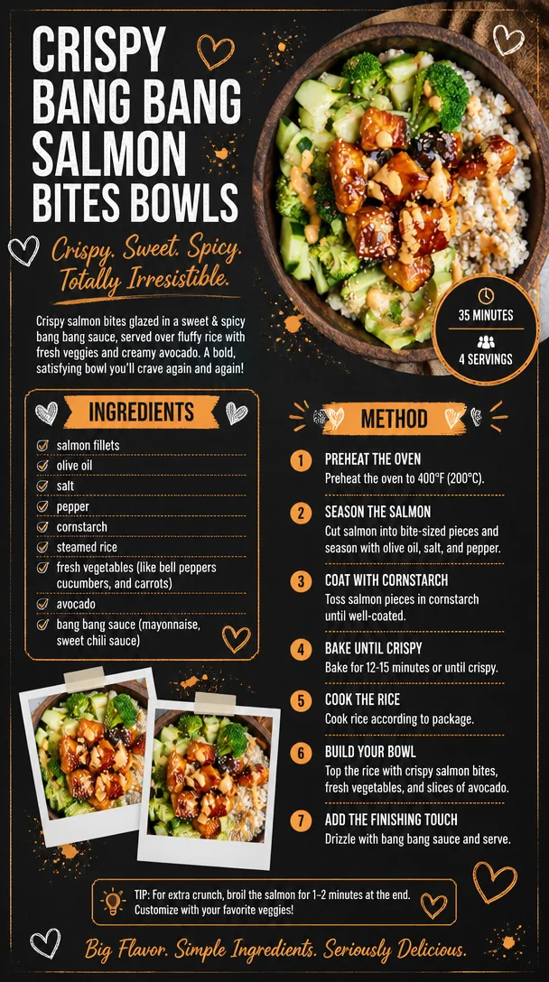 Crispy Bang Bang Salmon Bites Bowls
