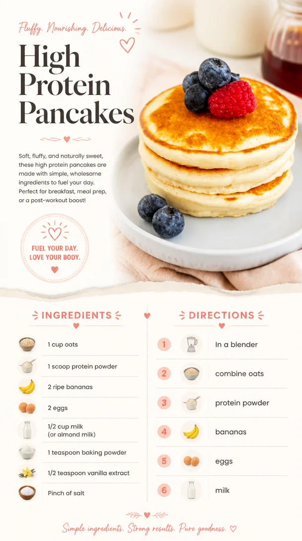 High Protein Pancakes