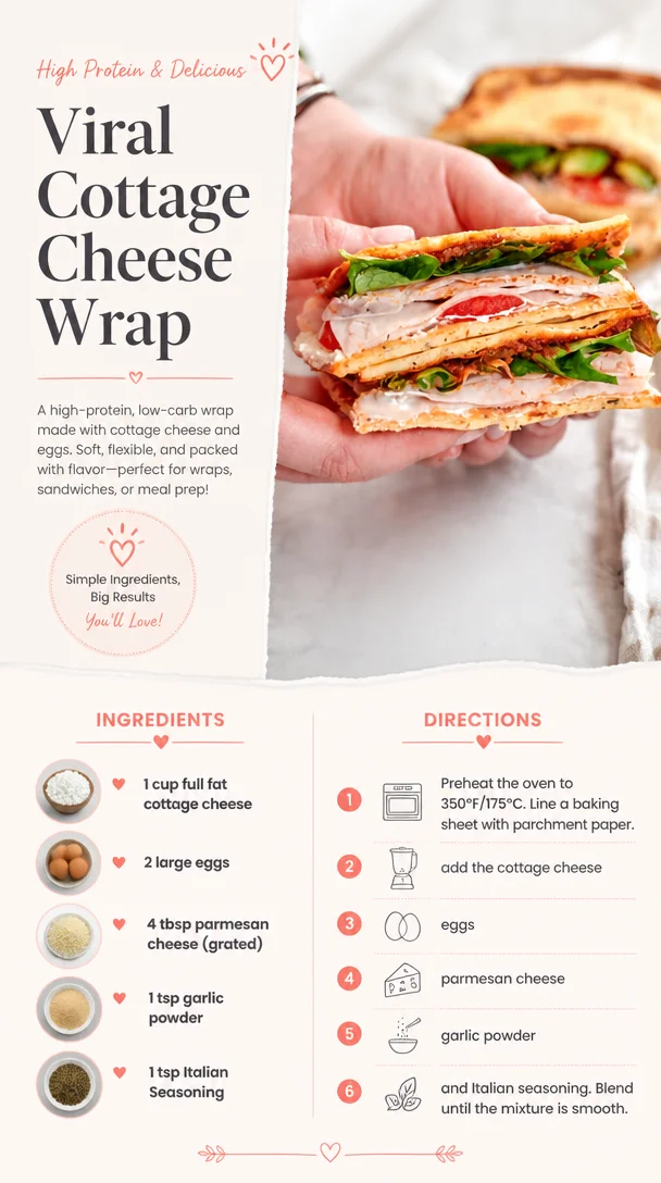 Viral Cottage Cheese Wrap